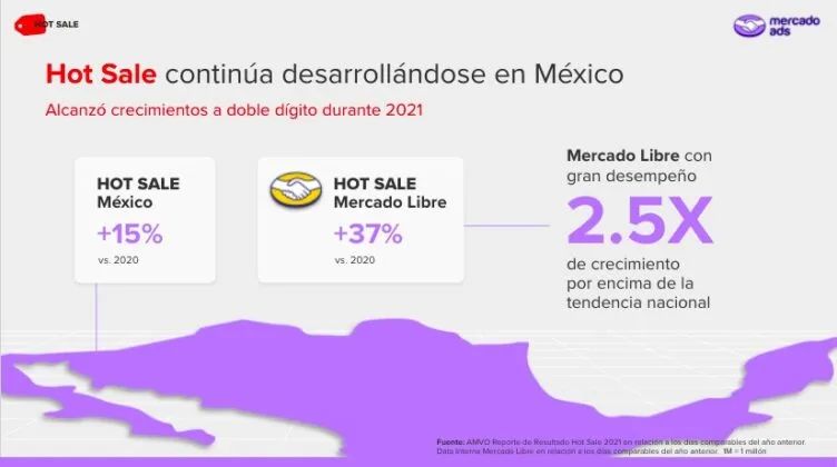Mexico Hot Sale